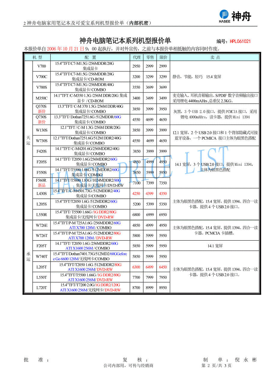 神舟电脑笔记本系列机型报价单.doc_第2页