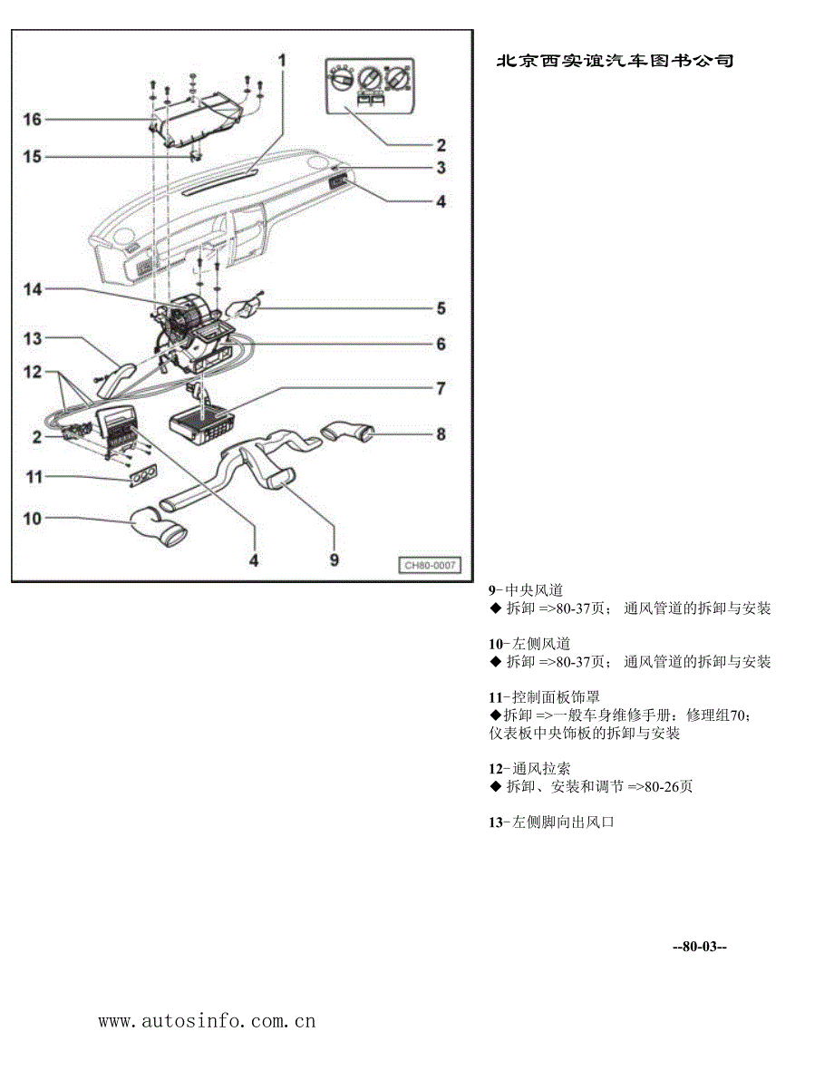 上海大众桑塔纳3000汽车维修手册-通风空调系统.pdf_第2页