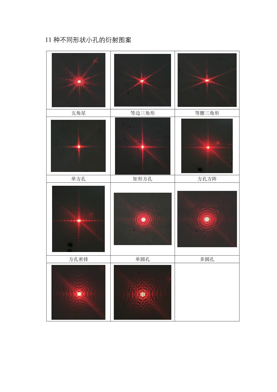 11种不同形状小孔的衍射图案.doc_第1页