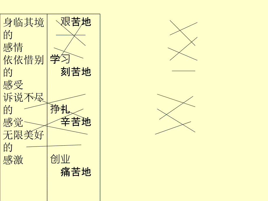 六年级复习词语搭配_第4页