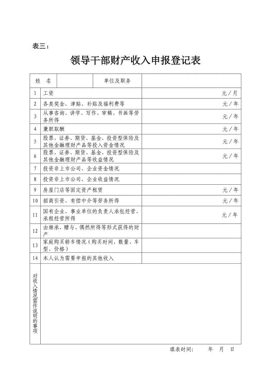 廉政档案登记表.doc_第5页