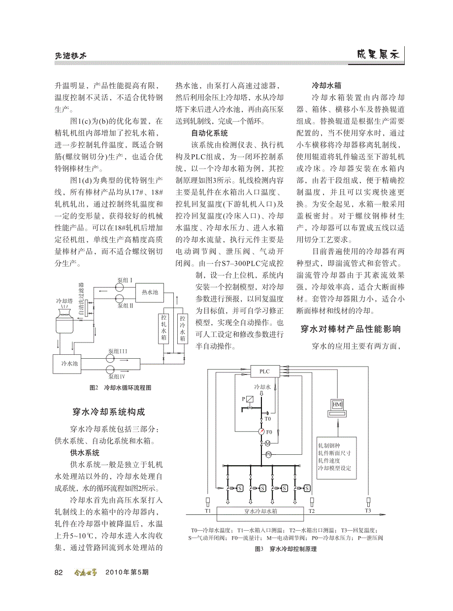 棒材生产线及穿水冷却系统.pdf_第2页