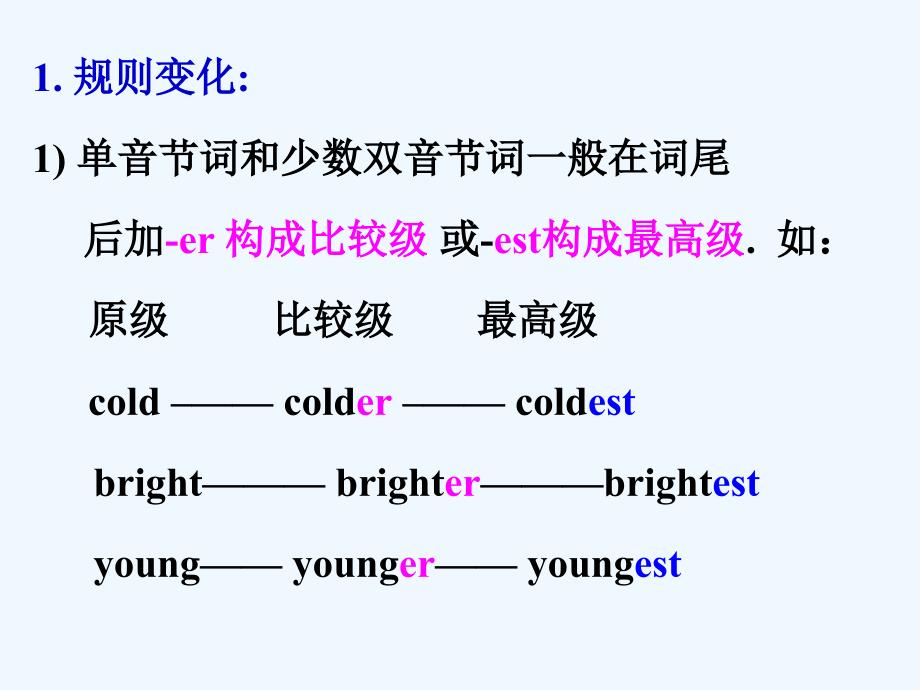 英语人教版八年级下册期末复习_第3页