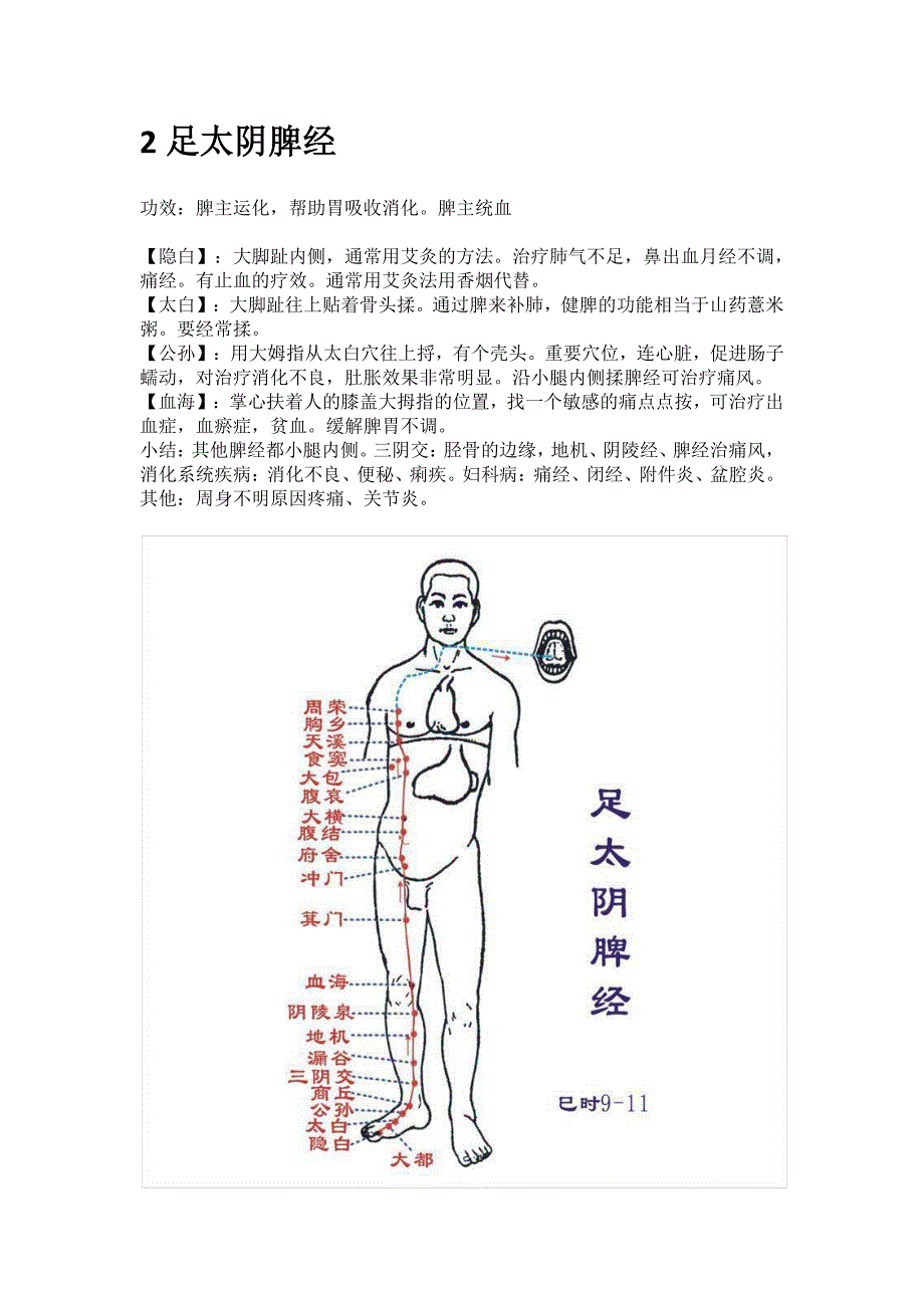 身体各条经络穴位作用.pdf_第4页