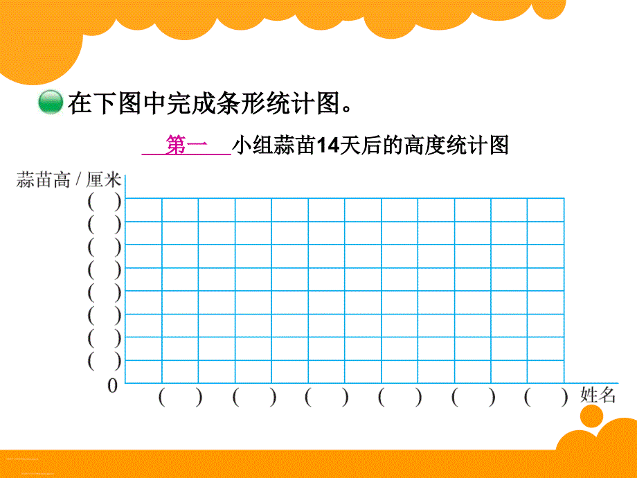 新北师大版四年级下册数学栽蒜苗(一)_第4页