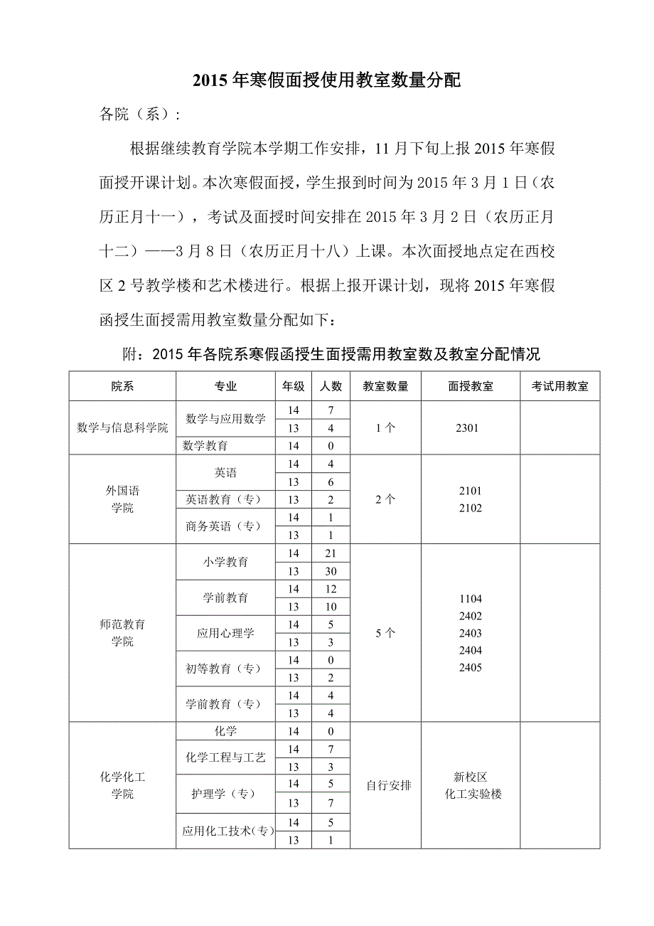 继续教育学院关于各院系暑假面授使用教室分配.doc_第1页