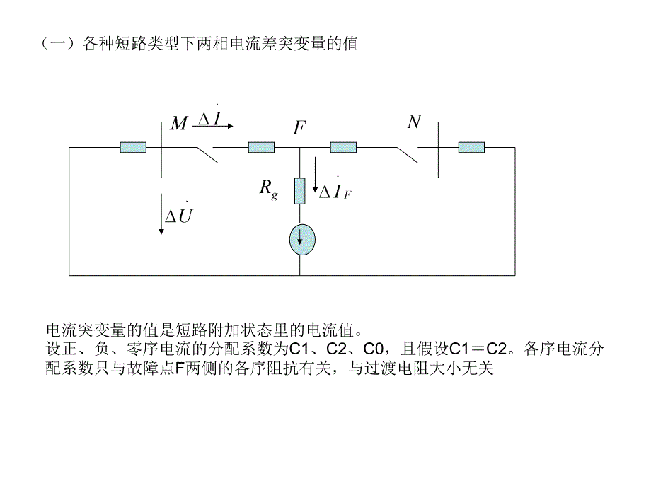 4.5选相元件.ppt_第3页