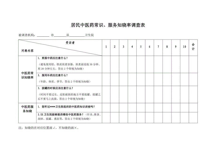 中医药服务满意度.doc_第1页