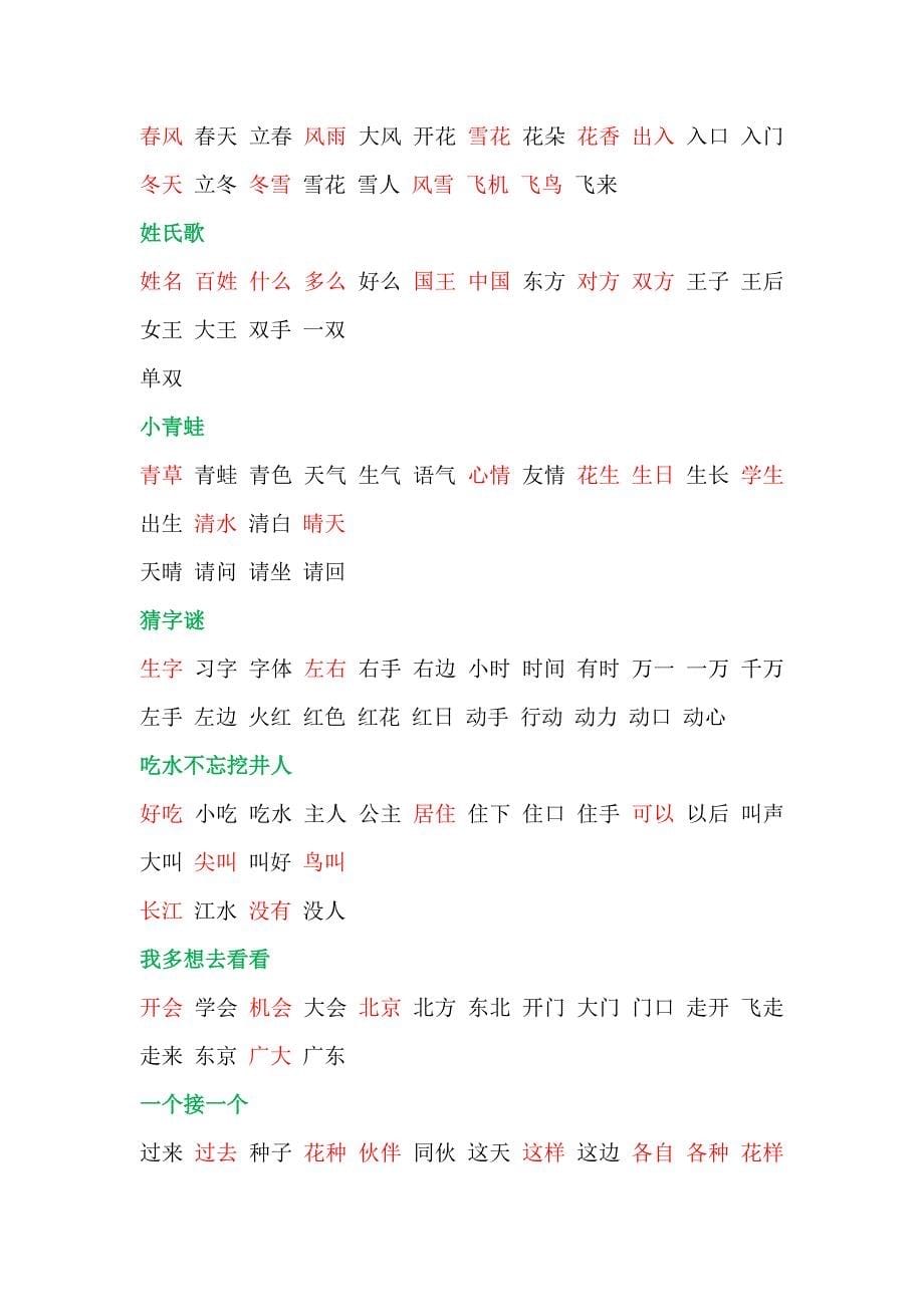 部编版语文小学一年级下册专题复习资料 全套_第5页