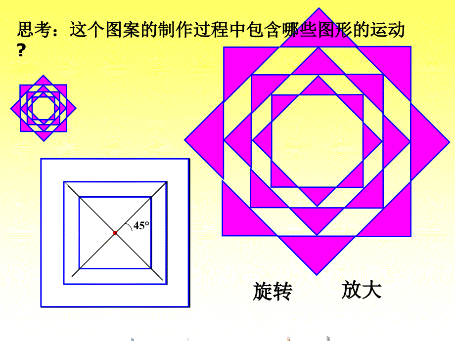 六年级数学总复习《图形的运动》_第3页