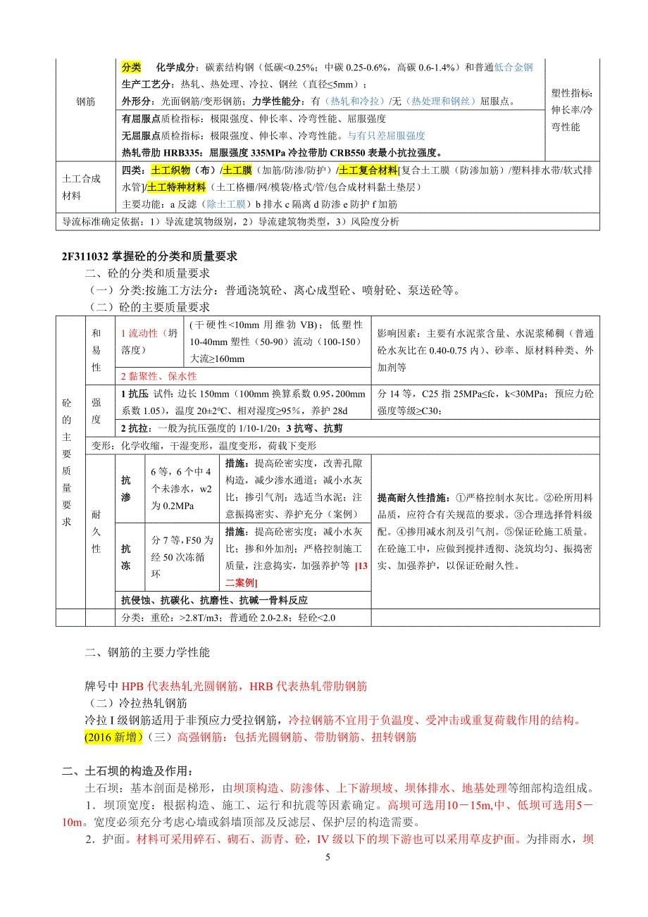 2018二建水利实务干货知识归纳整理_第5页