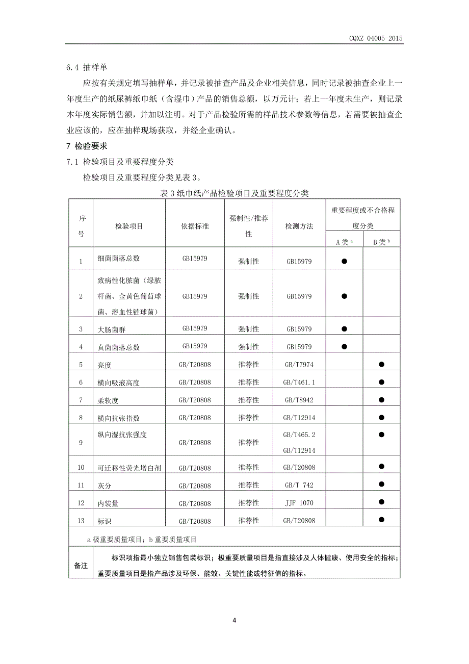 生活用纸产品质量监督抽查细则.doc_第4页