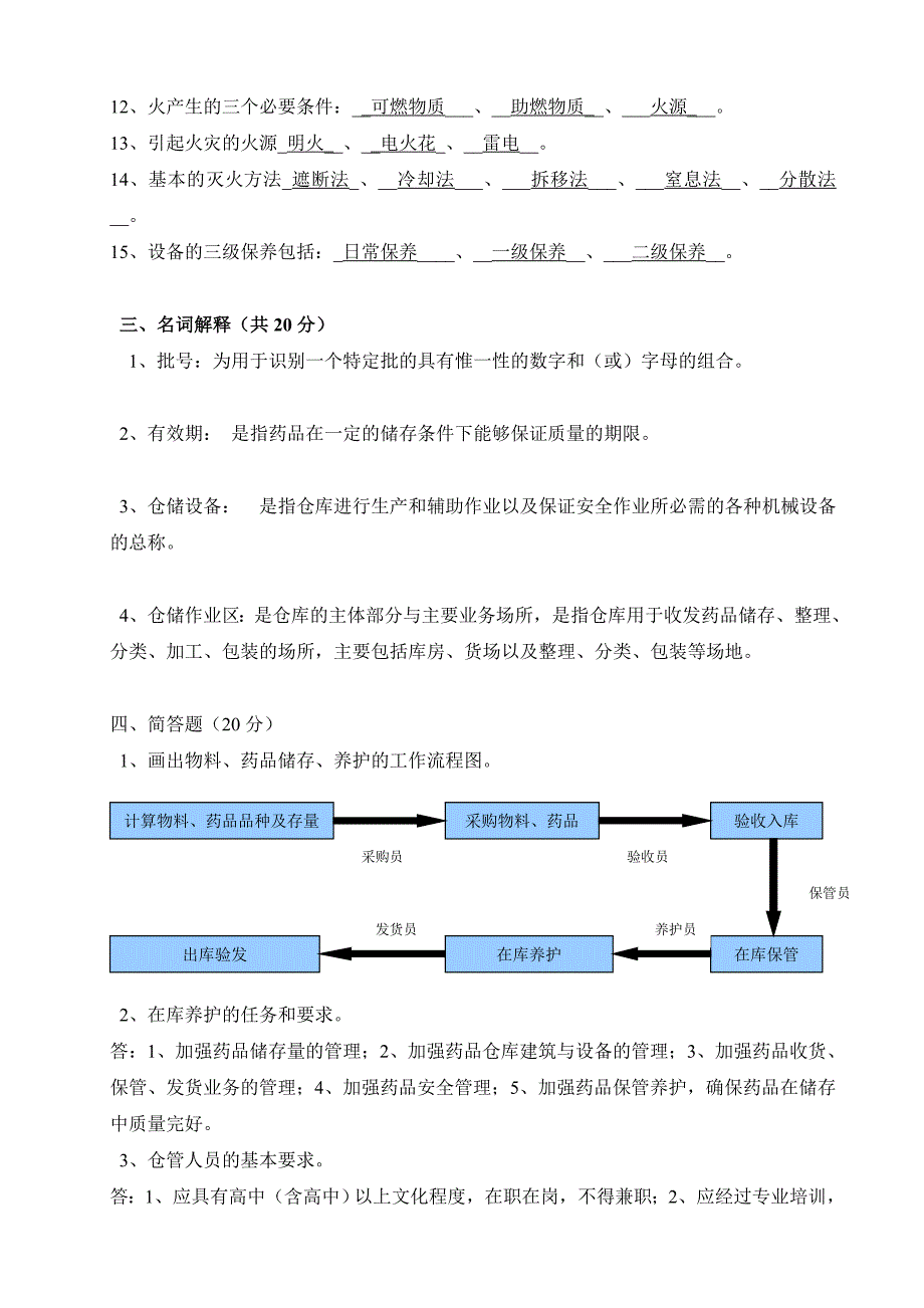 答案--药品储存与养护技术试题.doc_第3页