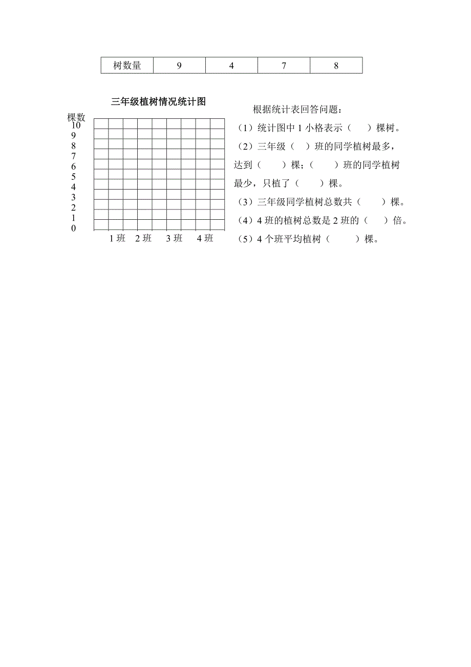 三年级第二学期数学期末模拟试卷_第4页