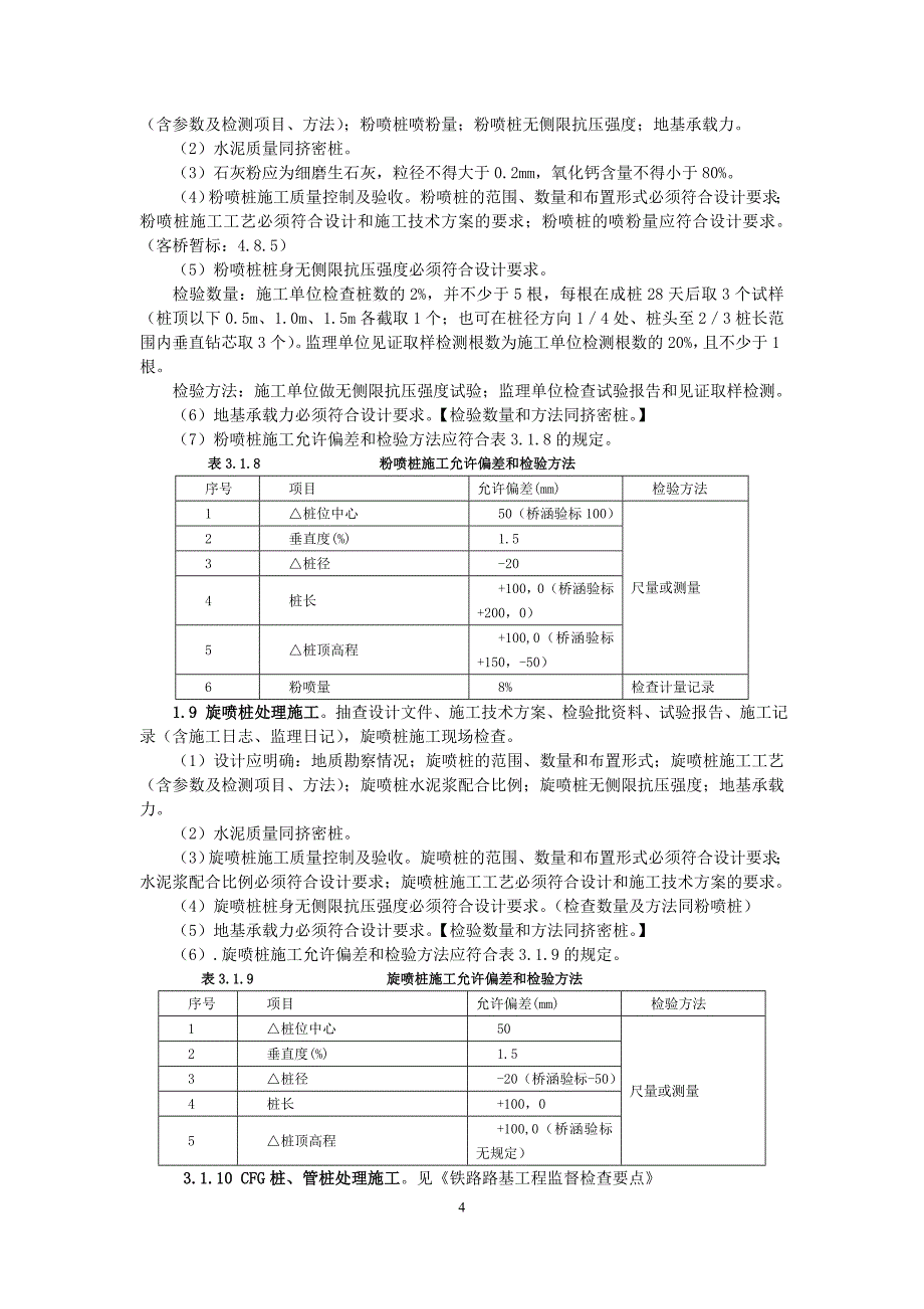 桥涵工程施工监督检查要点(一)_第4页