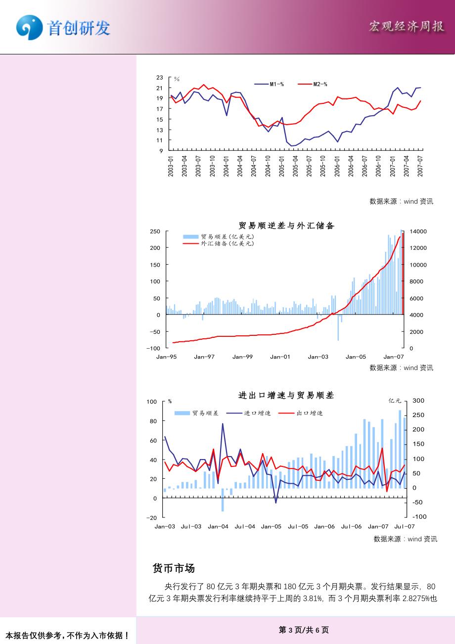 首创期货宏观经济周报_第3页