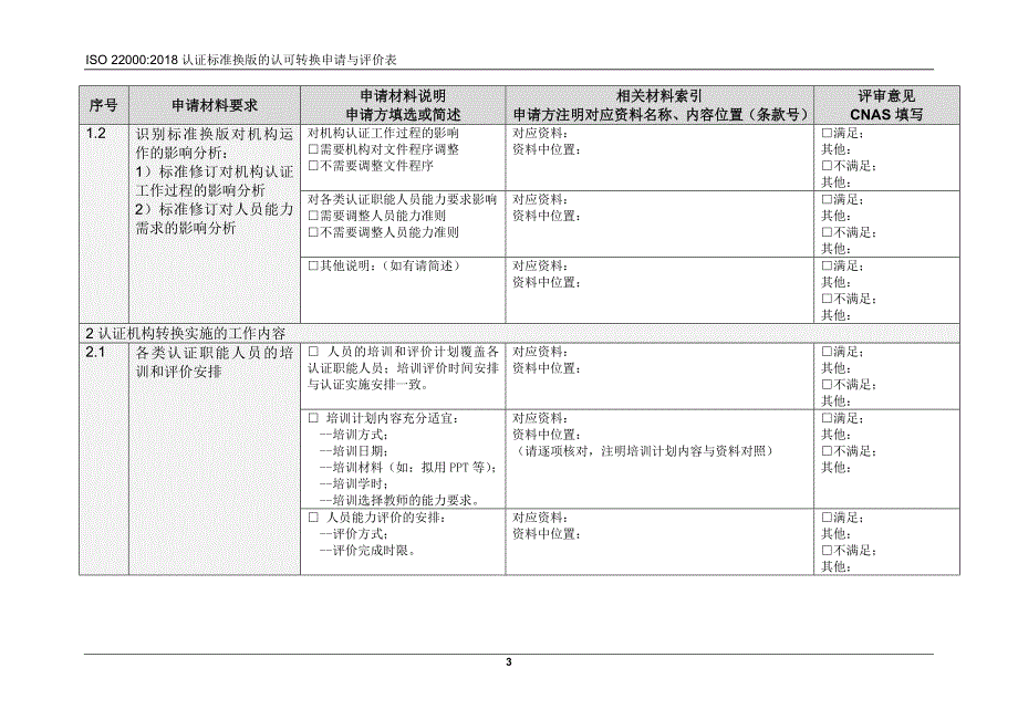 ISO 220002018认证标准换版的认可转换申请与评价表_第3页