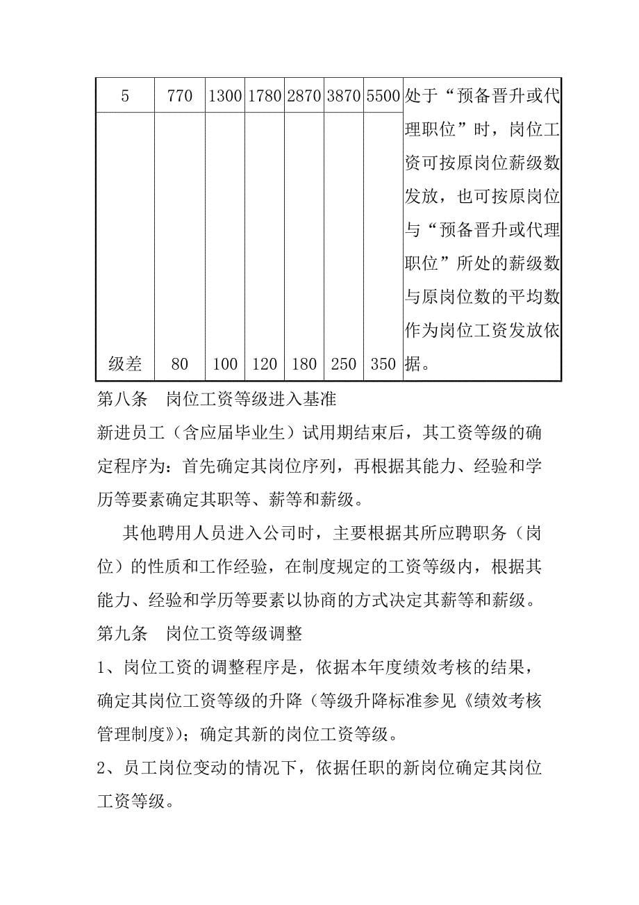 某公司薪酬福利管理制度_第5页