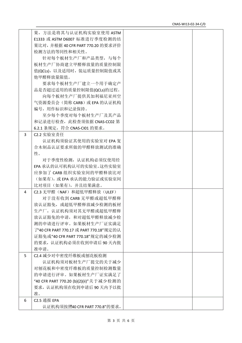 文件系统符合性检查单EPA复合木制品_第3页