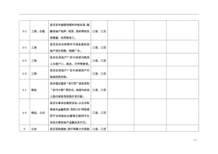 房地产中介场专项检查自查表_第3页