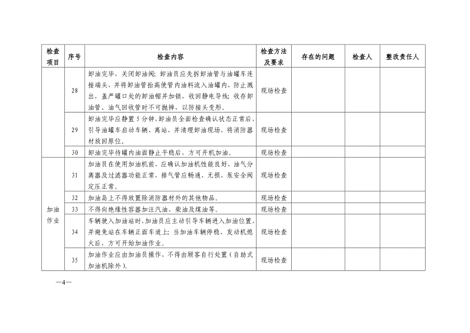 汽车加油站安全作业检查表_第4页