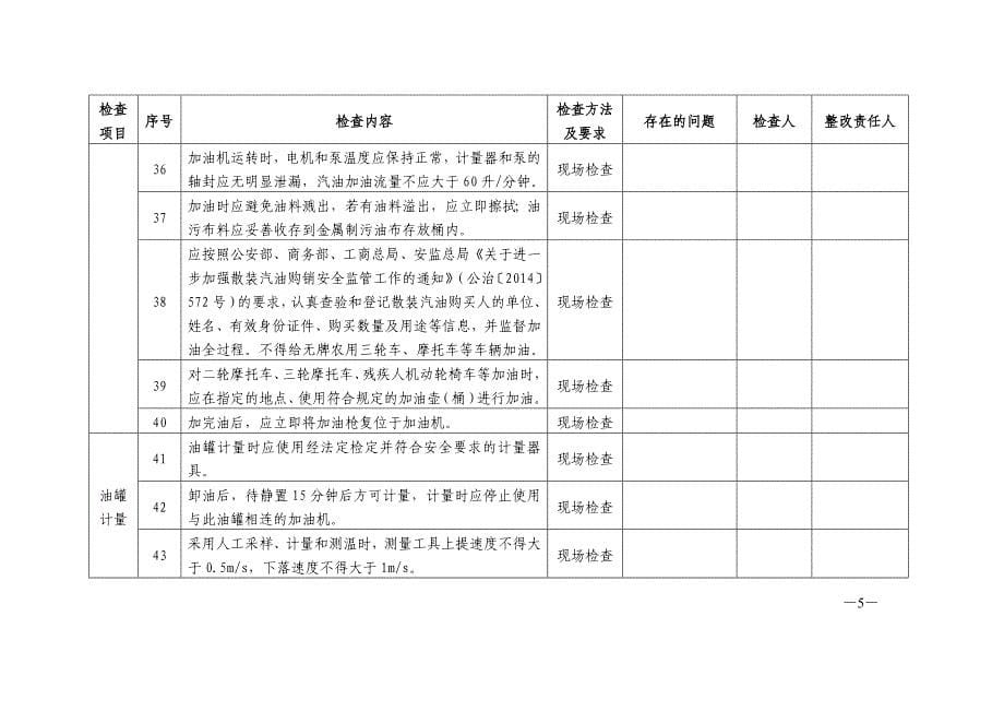 汽车加油站安全作业检查表_第5页