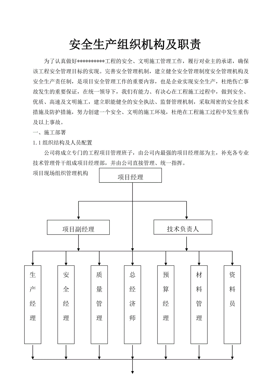 安全生产组织机构及职责_第1页