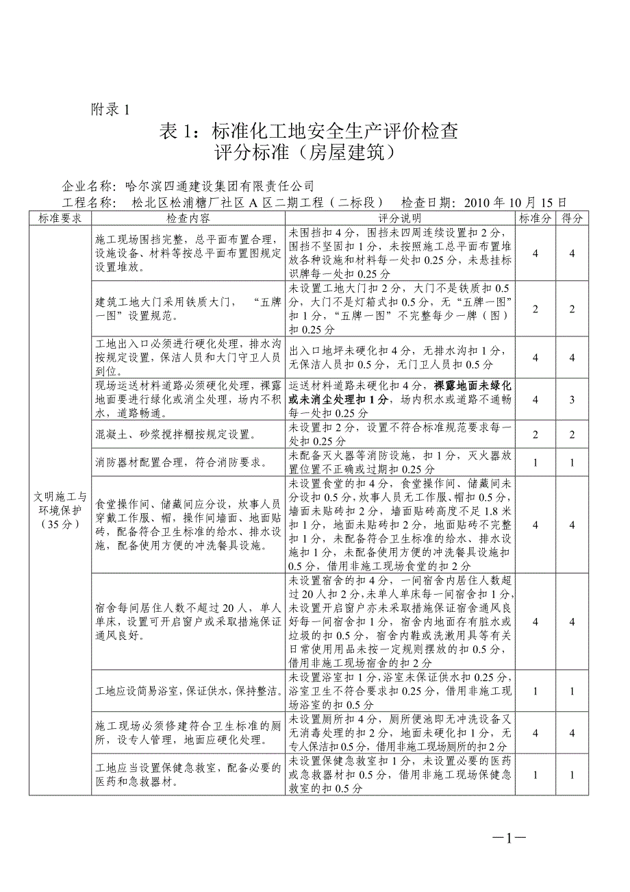 报审表格(工地标准化)_第1页