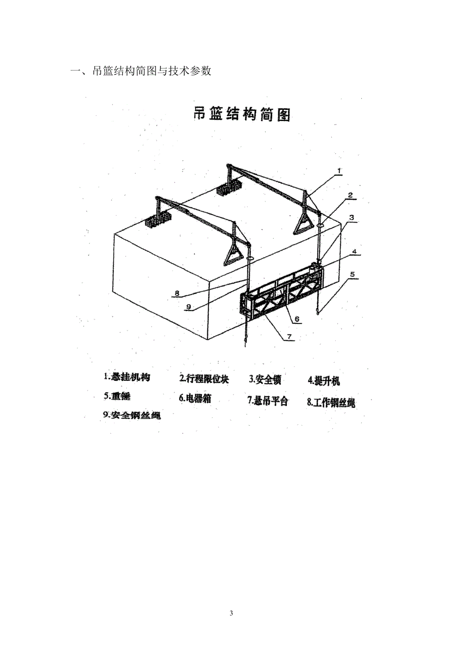 吊篮施工方案汇总_第3页