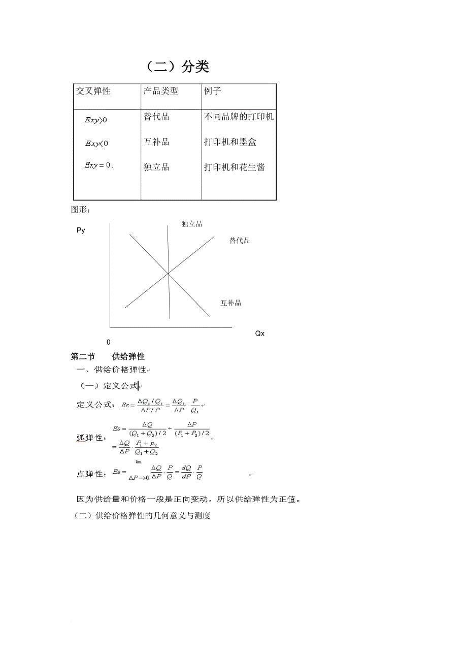 微观经济学-第三章供求理论(2)弹性理论-课件_第5页