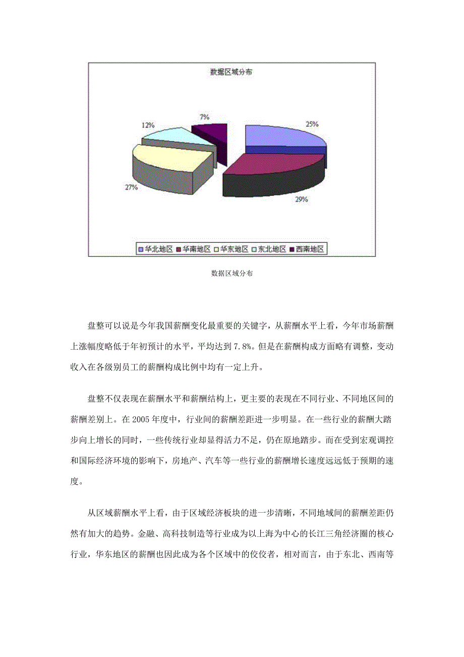 某年度中国薪酬调查报告_第3页