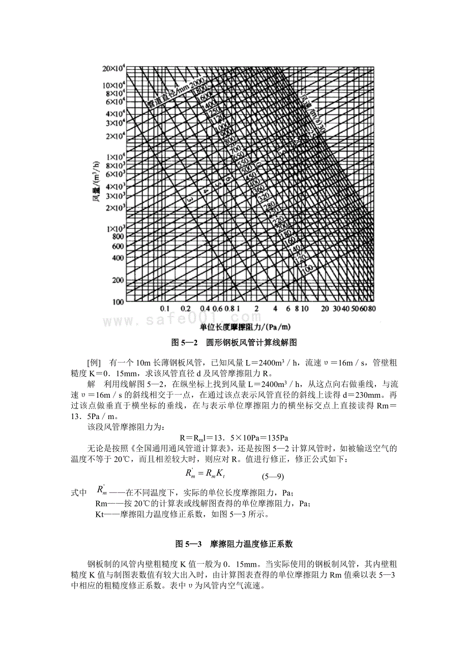 管道阻力的基本计算方法_第2页