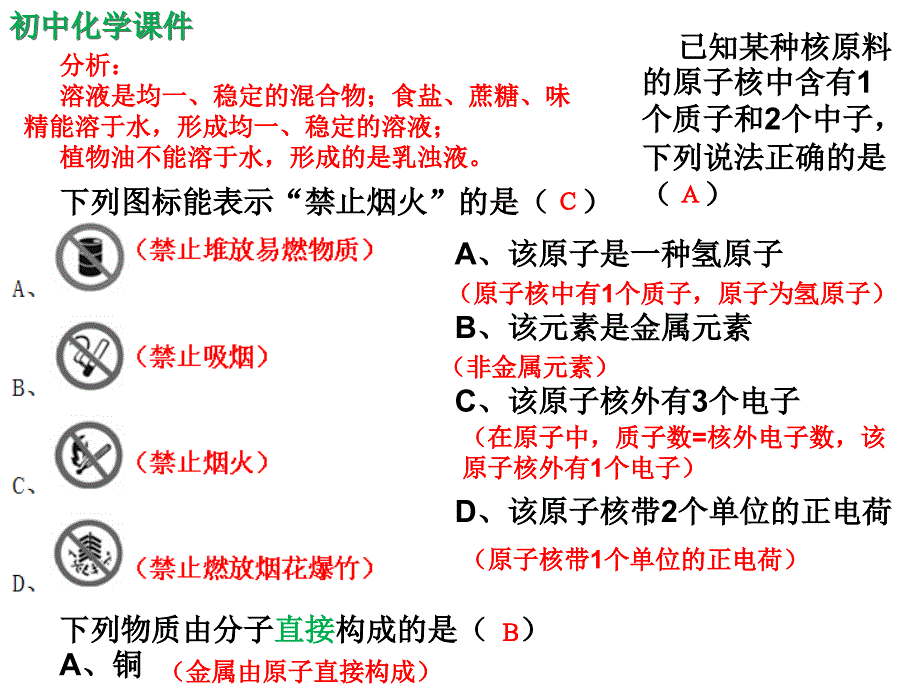 初中化学北京中考易错题课件（精析）四_第3页