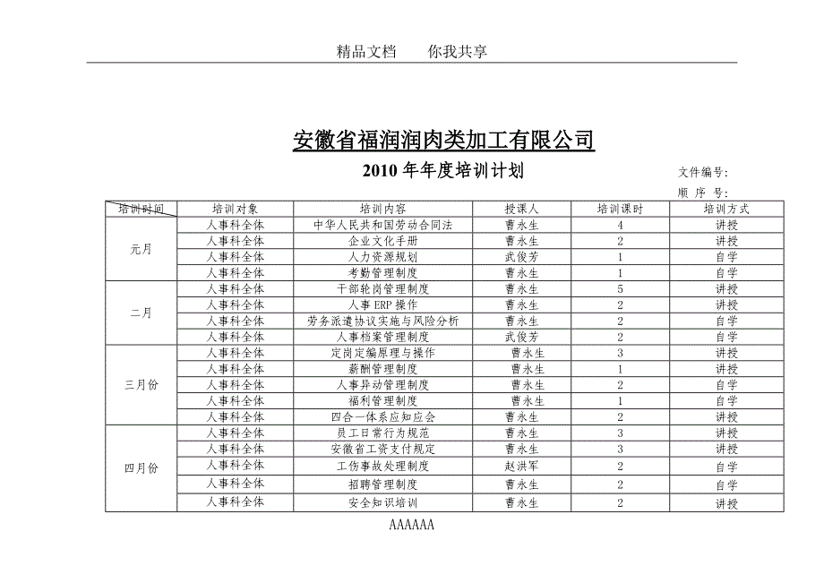 安徽福润2010年度培训计划表_第3页