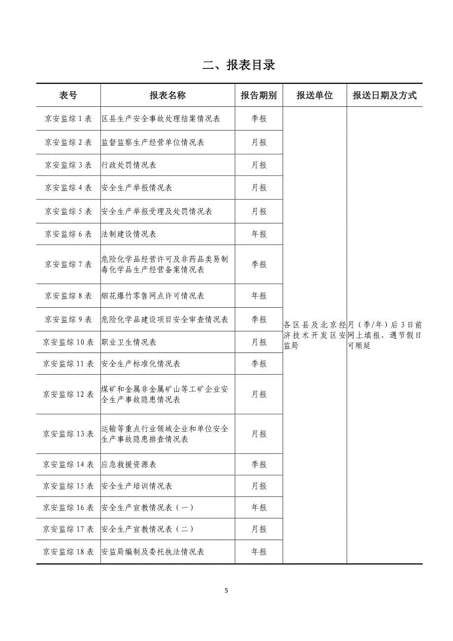 北京安全生产综合统计报表制度_第5页