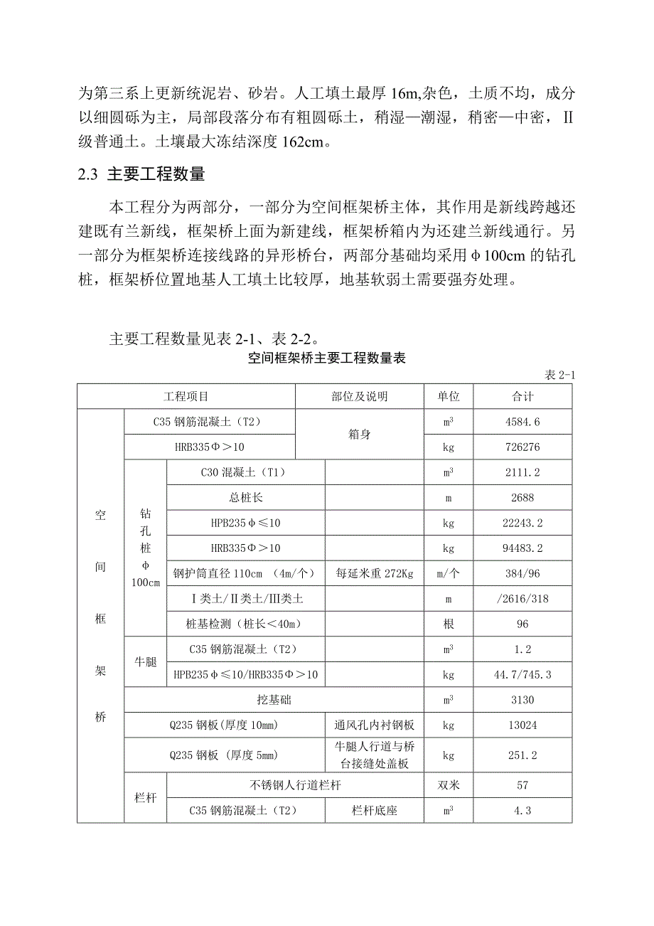 铁路框架桥施工方案_第4页