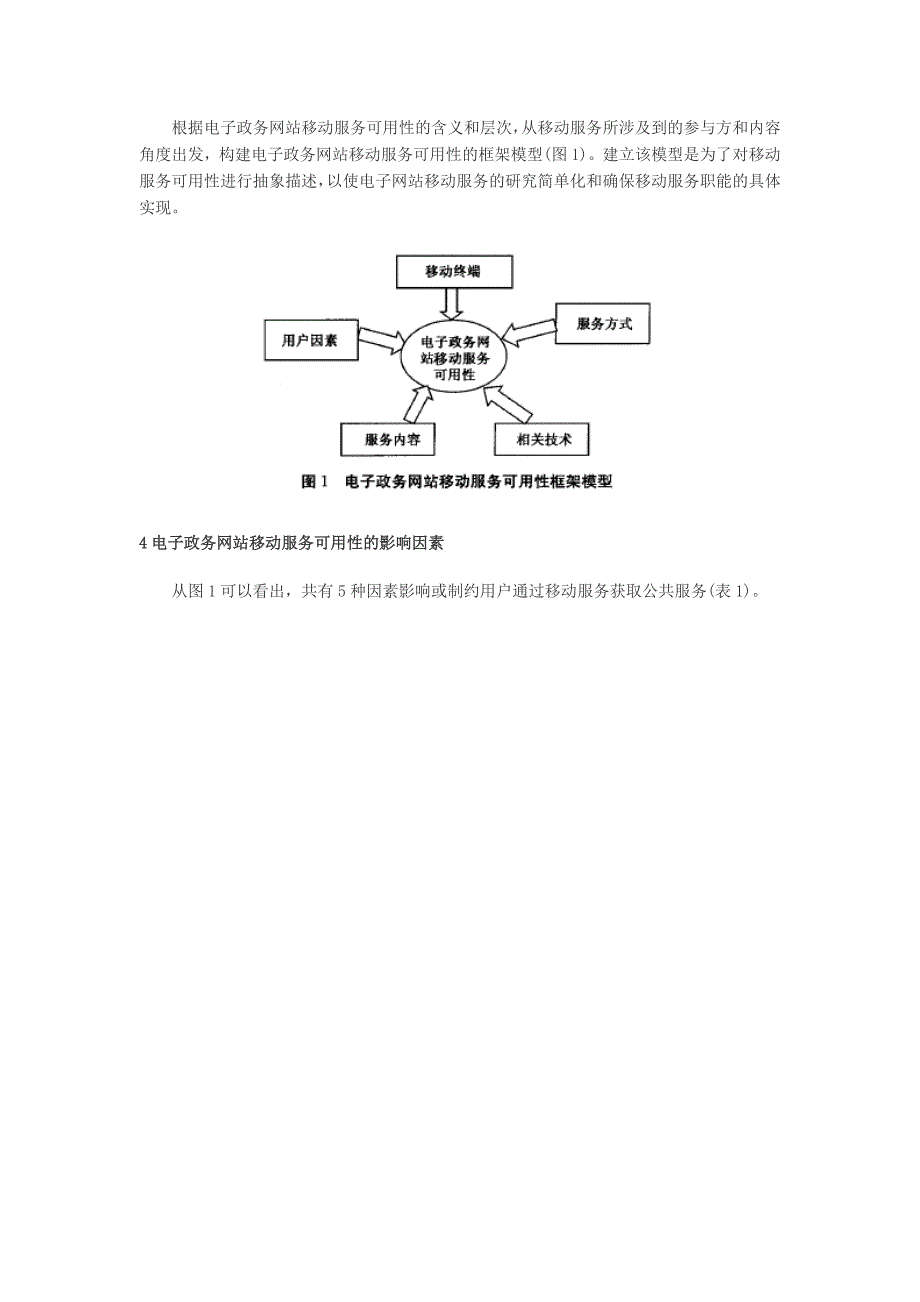 我国电子政务网站移动服务可用性研究_第4页