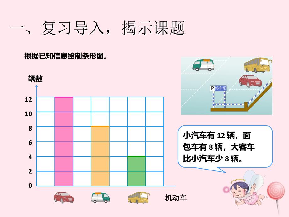 四年级数学上册7条形统计图认识条形统计图课件3新人教版_第2页