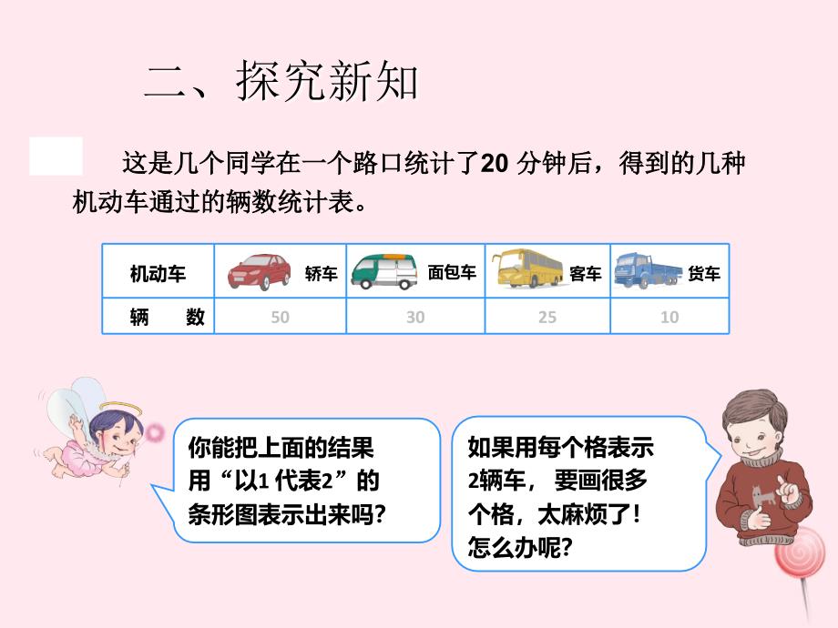 四年级数学上册7条形统计图认识条形统计图课件3新人教版_第3页