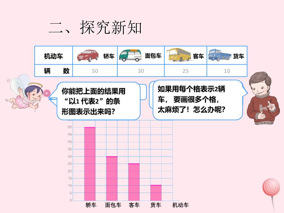 四年级数学上册7条形统计图认识条形统计图课件3新人教版_第4页