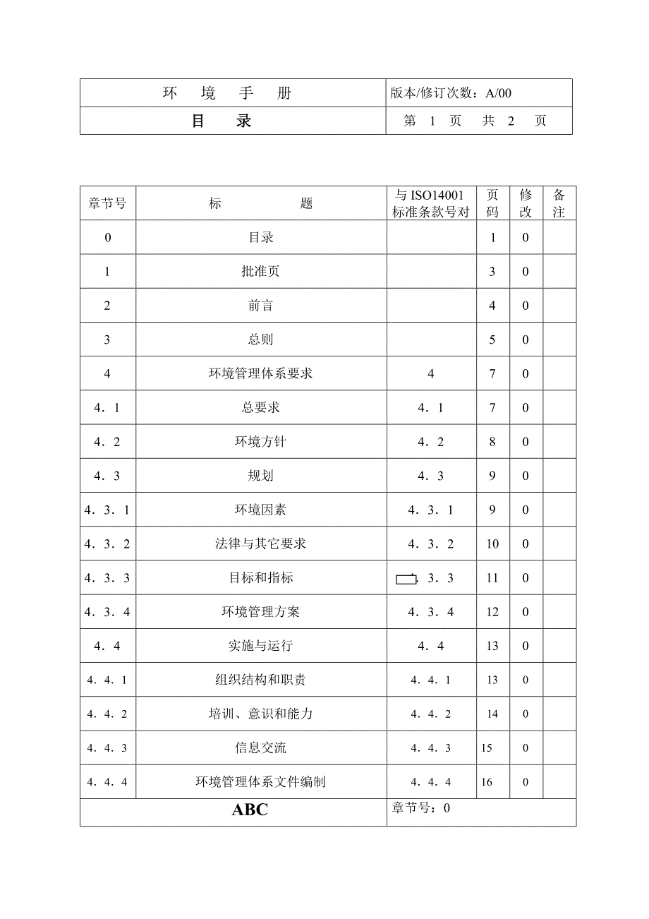 某公司环境管理手册_第2页