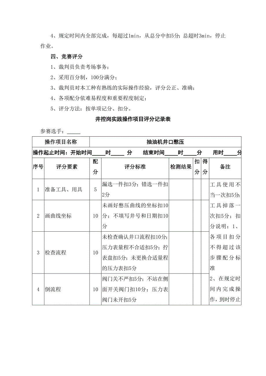 某示范区员工技能比武_第4页