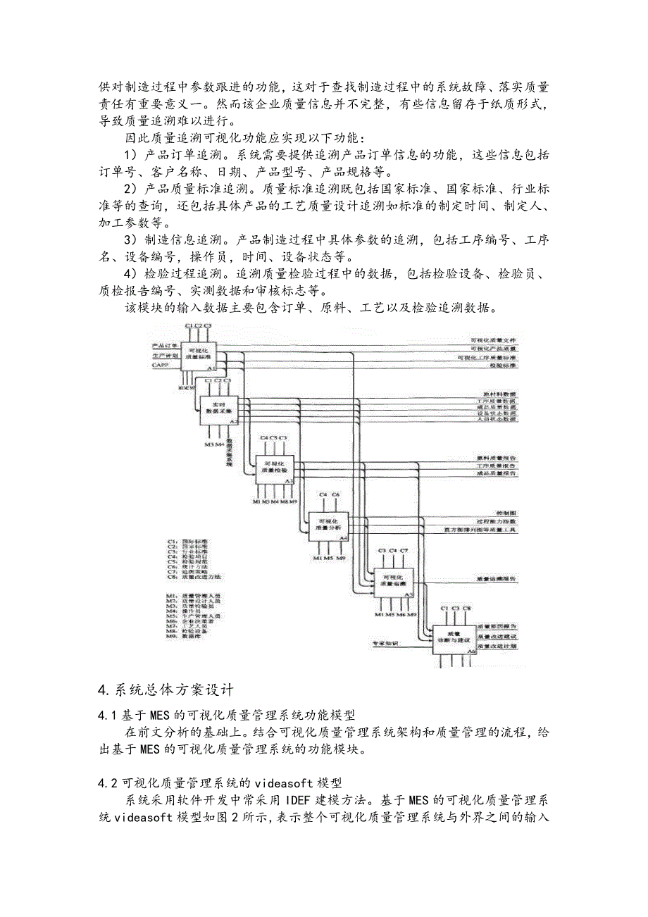 微缔汽车零部件MES系统解决_第4页