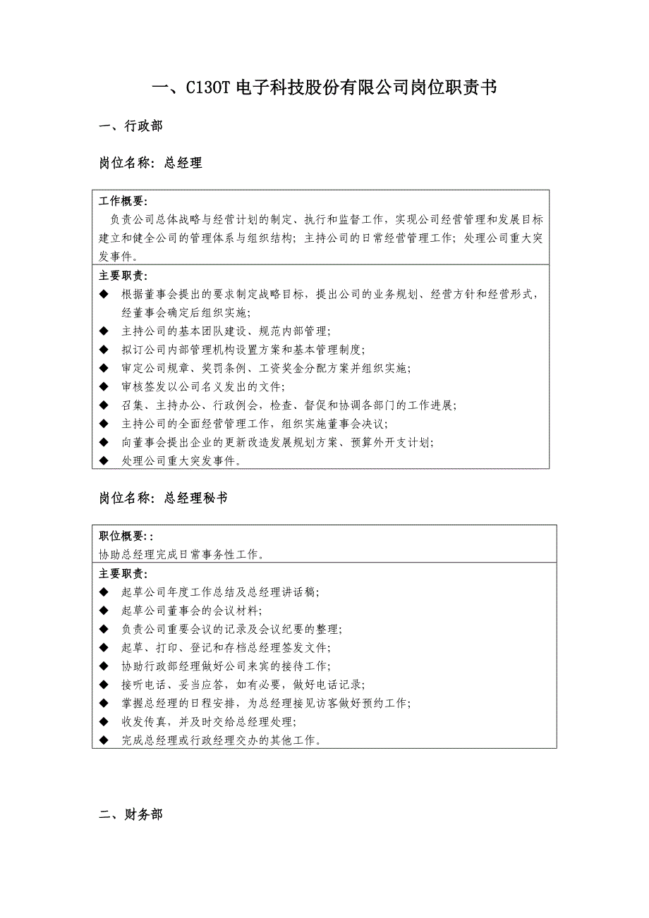 某电子公司岗位职责书及考核标准_第1页