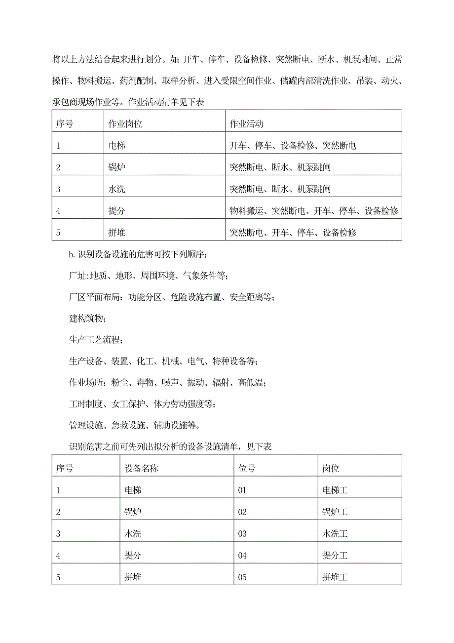 安全生产标准化资料9112危险源的辨识2_第4页