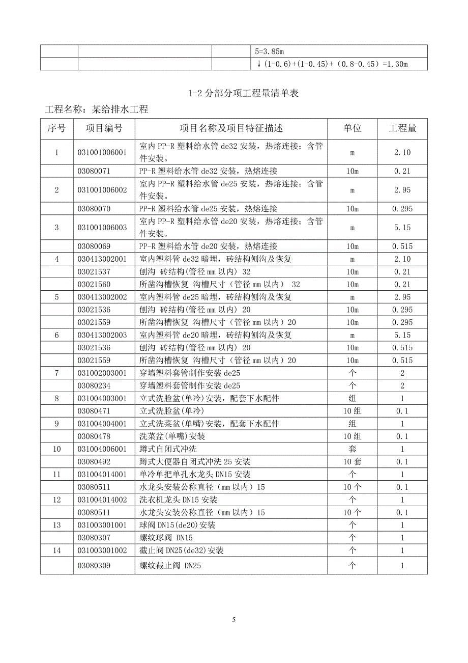 安装造价员考前培训习题报告_第5页