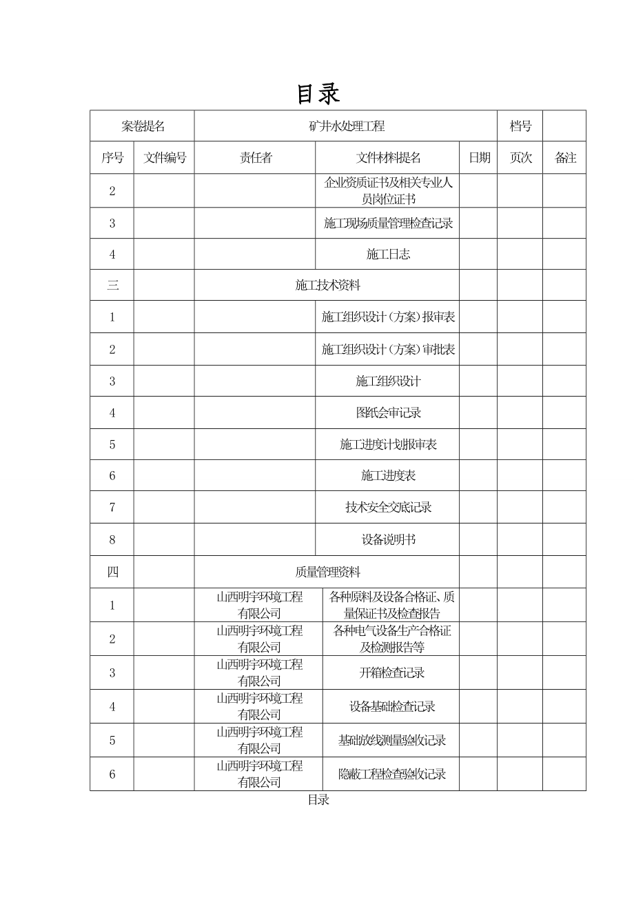 某煤业有限公司机电安装工程竣工验收资料_第3页