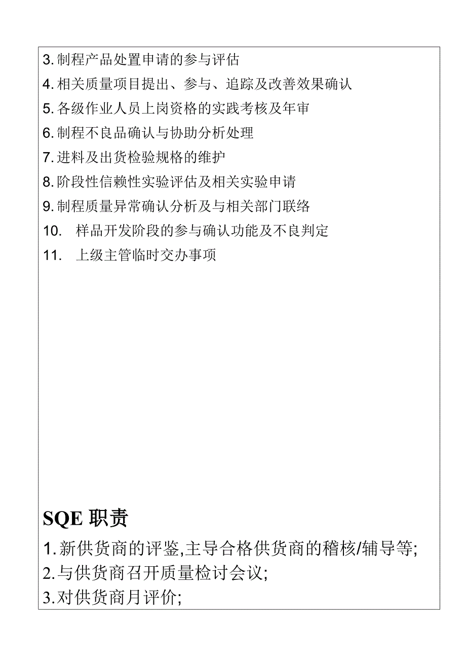 某电子公司品管部职责汇编_第3页