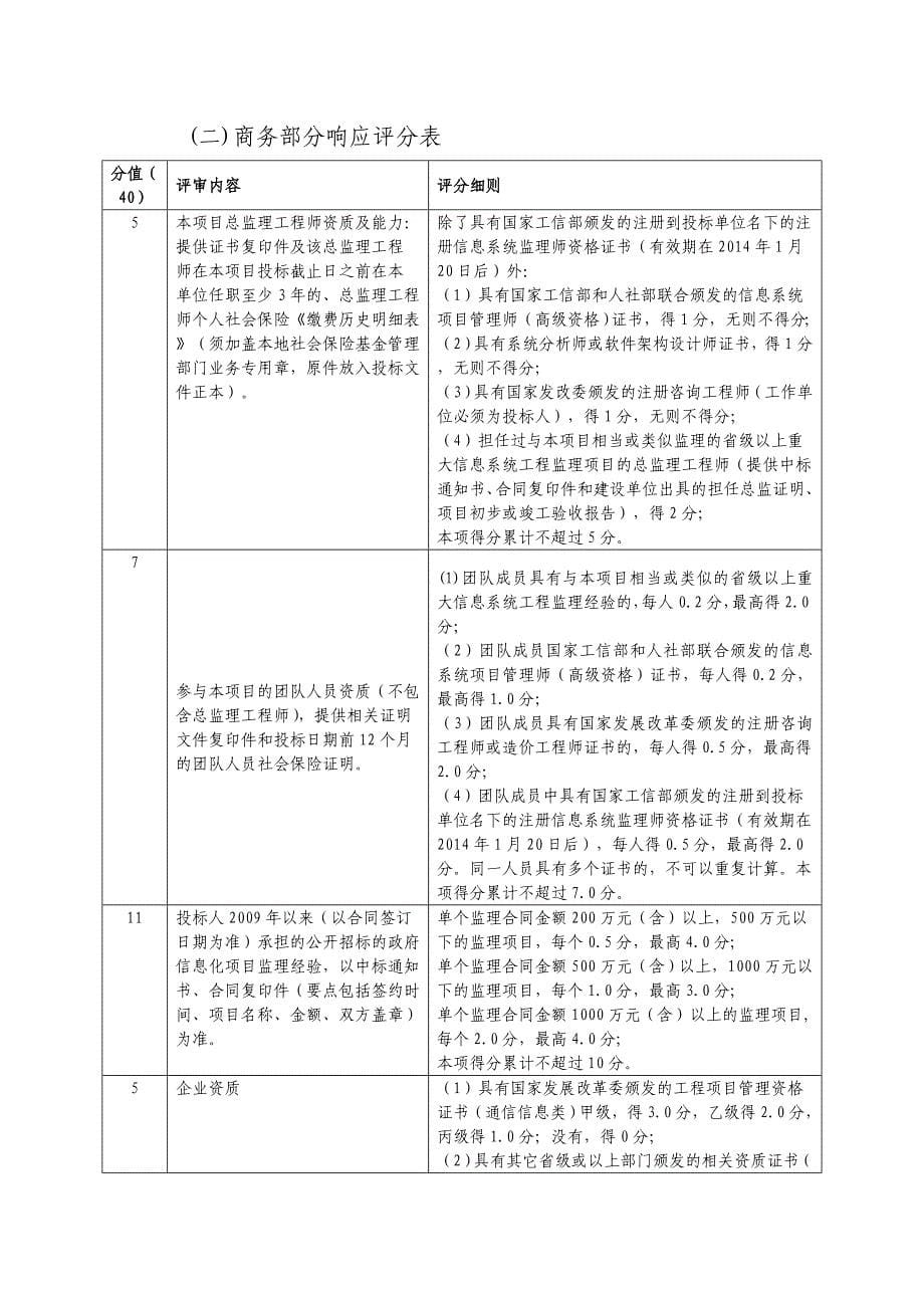 拟采购广东基层医疗卫生机构管理信息系统工程监理项目专家评审_第5页