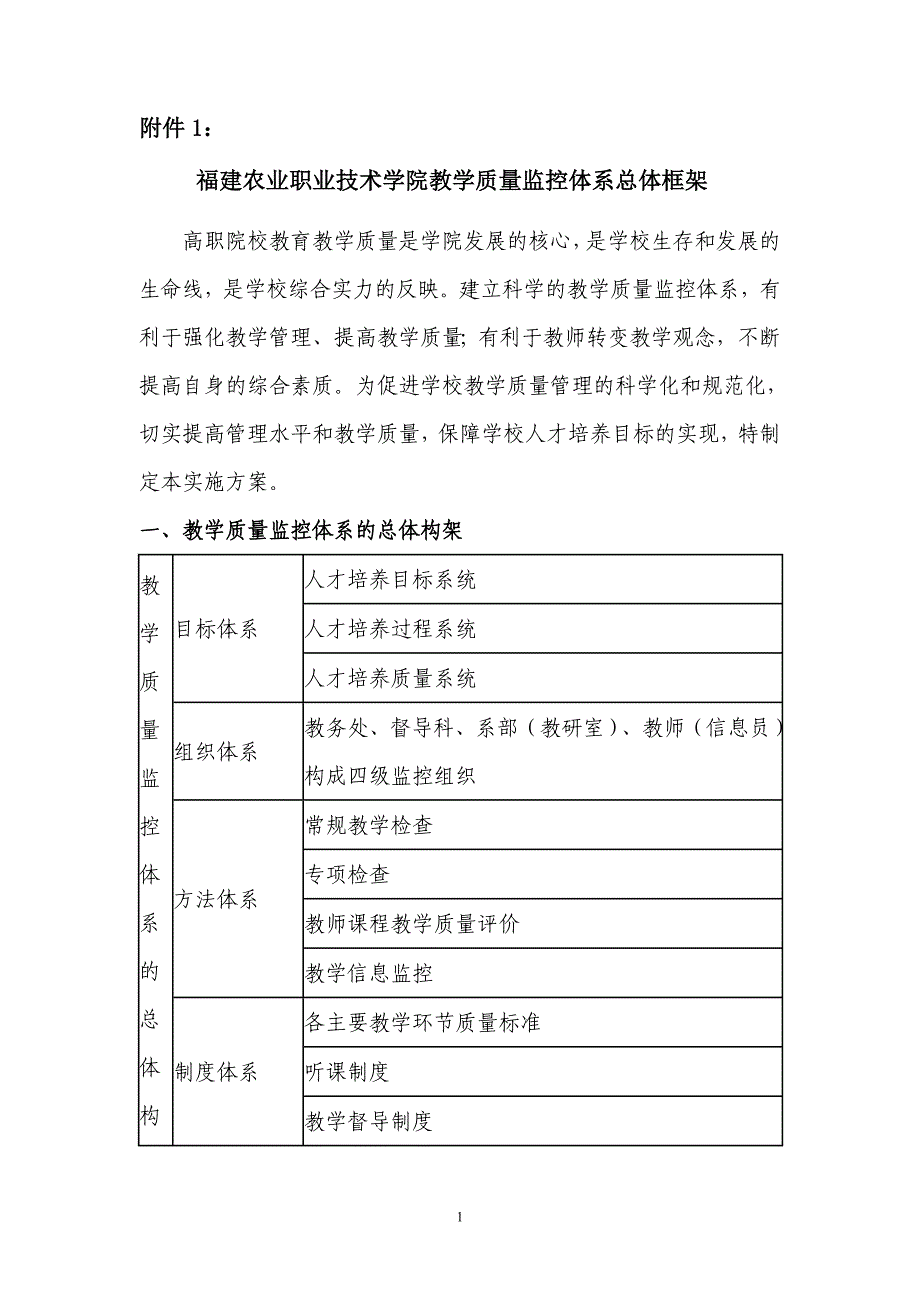 学校教育教学质量是学校发展的核心-福建农业职业技术学院_第1页